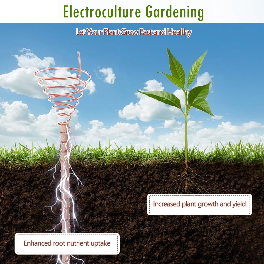 Kit in rame da giardinaggio pe - Copper Wire Roll recensione e prezzo