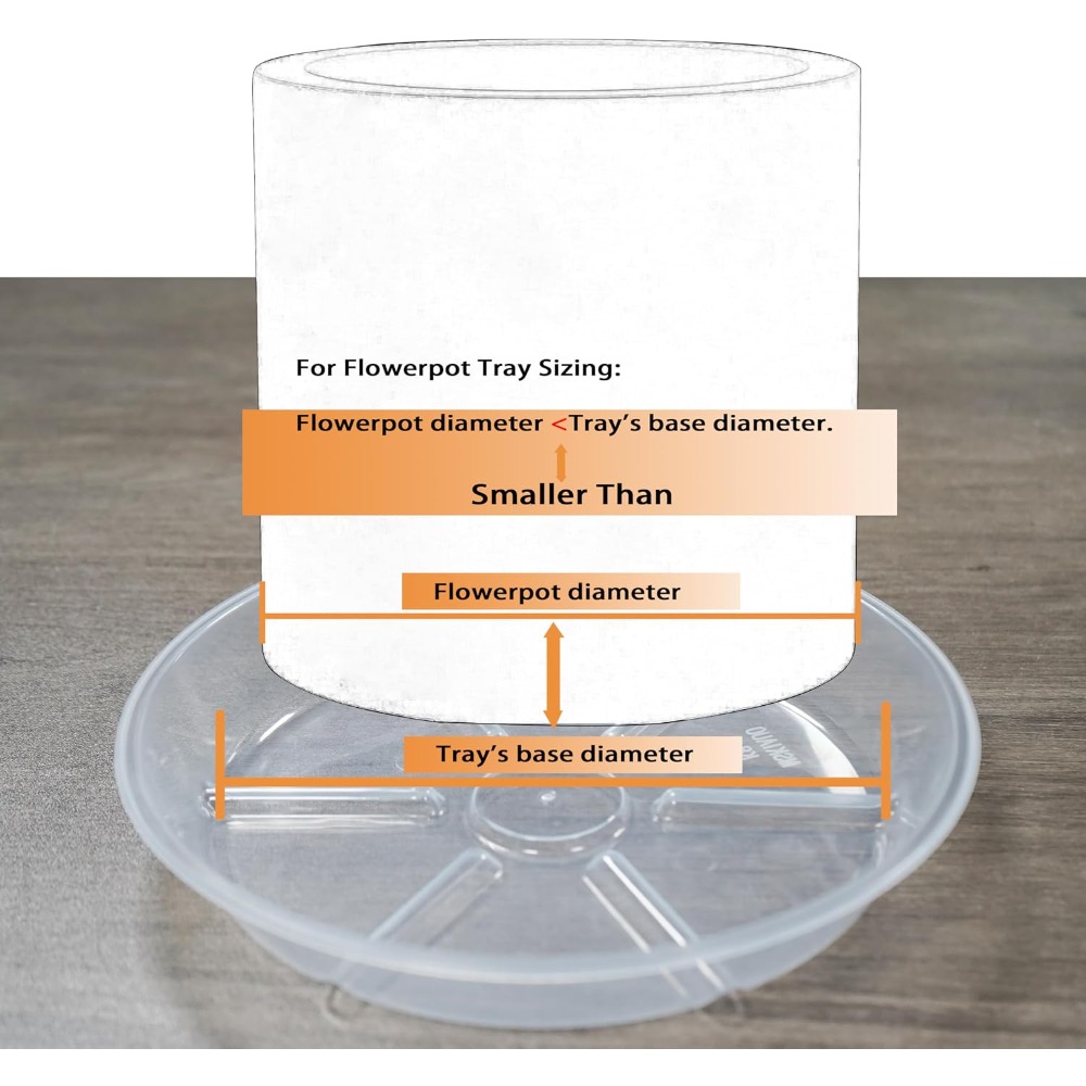 Set di 6 Sottovasi Trasparenti - Drip Tray Saucer recensione e prezzo