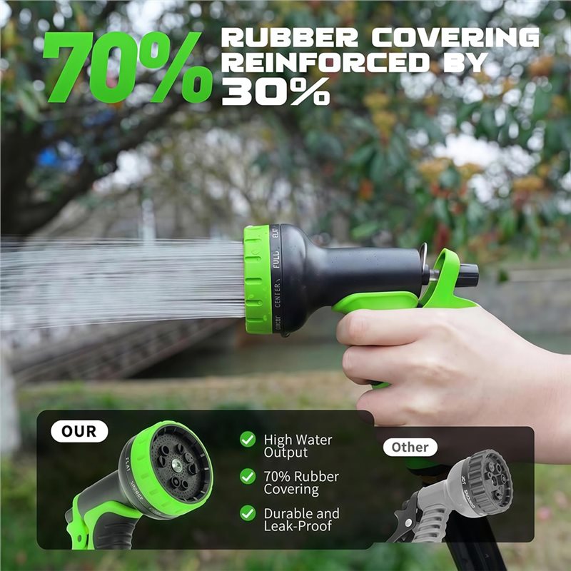 A25F - Ugello per Tubo da Giar - Gardena Hose Comfort recensione e prezzo